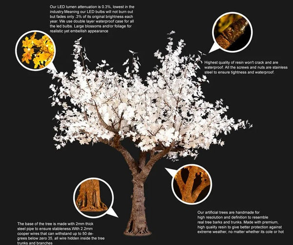 Led Tree Installation The Ultimate Guide to Perfectly Installing Your High Simulation LED Tr ...